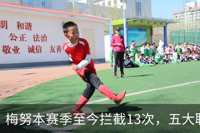 梅努本赛季至今拦截13次，五大联赛球员中最多